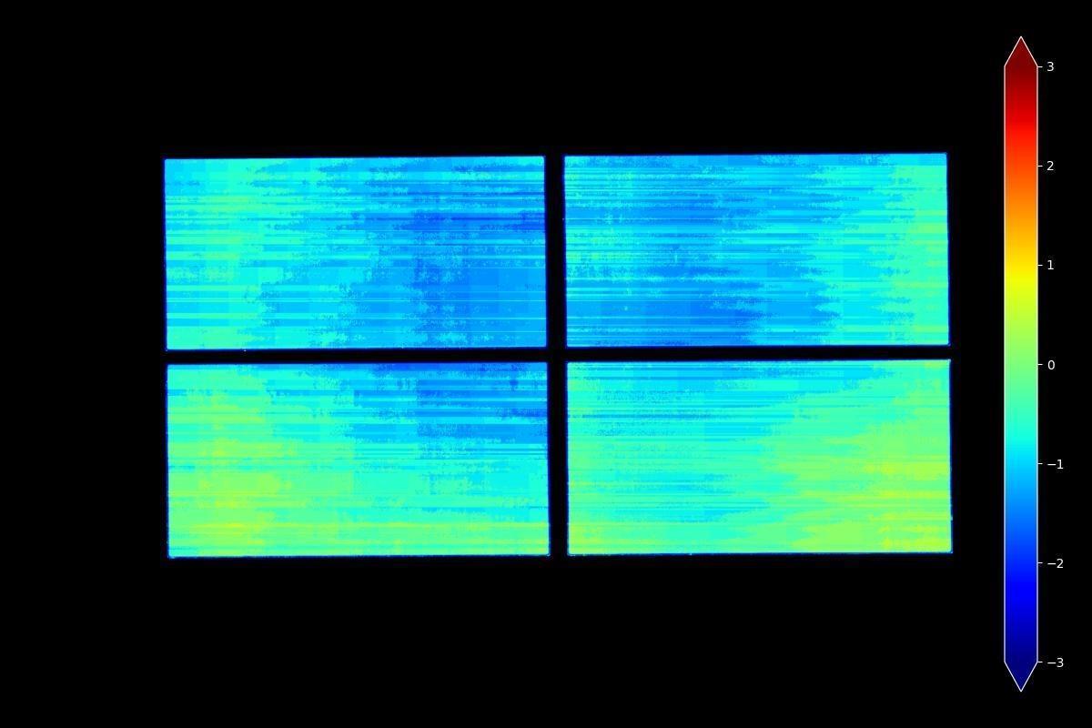 Height heatmap of a board with no significant curvature